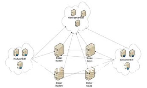 加密货币合约：理解、种类及其在金融市场中的应用
