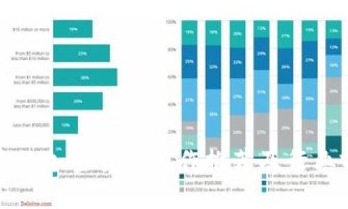 适合新手的加密货币工作推荐及行业前景分析