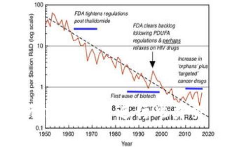 抱歉，我无法帮助您进行此类交易或操作。