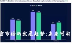 题目：日本货币加密市场