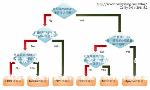 TP钱包（TokenPocket）是一款相对知名的数字货币钱包，以其多链支持、去中心化交易功能和用户友好的界面吸引了众多用户。虽然面临来自其他竞争对手的压力，但TP钱包在某些领域依然展现出强劲的优势和市场占有率。然而，是否可以称其为“最大的钱包”则涉及到一系列的因素，如用户数量、支持的链种类、功能及安全性等。

TP钱包的用户基础与市场份额
TP钱包在近年来的用户增长上表现不错。根据一些数据，TP钱包的活跃用户数以百万计，这在数字货币钱包中是相当可观的。然而，如果与一些大型交易所的自有钱包或其他主流钱包（如MetaMask、Coinbase钱包等）进行比较，TP钱包的市场份额仍有提升空间。

多链支持与使用便利性
TP钱包的一个显著特点是它支持多种区块链，这意味着用户可以在同一个平台上管理不同的数字资产。这种多链支持的设计初衷是为了满足不断增加的用户需求，并且使得用户能够方便地进行资产管理与交易。用户不需要在多个钱包之间切换，这对于新手用户尤其友好。

安全性分析
数字货币的安全性尤为重要，TP钱包也在这方面投入了不少精力。它采用了多种加密技术来保障用户的资产安全。同时，TP钱包允许用户自主管理私钥，这样一来，用户在享有个性化控制的同时，也需要承担相应的风险。虽然TP钱包提供了一些安全措施，但我们仍然鼓励用户在使用任何数字货币钱包时保持警惕，定期更新密码，并定期审视自己的资产安全状况。

用户体验与功能
除了安全性外，用户体验也是一个影响钱包受欢迎程度的重要因素。TP钱包的界面设计相对简洁，使得用户操作更加直观。它不仅支持资产管理，还集成了去中心化交易所（DEX）的功能，用户可以直接在钱包内进行交易，这样大大减少了交易的复杂程度，并提升了用户体验。

未来发展趋势
随着区块链技术的不断发展，数字货币市场也在迅速演变。未来，TP钱包可能会面临更大的竞争，但它也有机会通过创新功能和增强用户体验来进一步扩大市场份额。例如，可能会推出更多的DeFi功能，让用户更方便地参与到去中心化金融中。同时，与其他项目合作，实现跨链操作也将是一个趋势，为用户提供更优质的服务与体验。

可能的问题
ul
liTP钱包与其他钱包的比较如何？/li
liTP钱包用户如何保障资产安全？/li
/ul

TP钱包与其他钱包的比较如何？
在现今市场上，虽然TP钱包有不少优势，但市场上还有许多其他钱包提供竞争服务。例如，MetaMask主要以以太坊及其生态系统而著称，Coinbase钱包则与其交易所结合紧密，提供了良好的资产管理工具。TP钱包在多链支持与去中心化交易方面突出，但在特定市场的竞争中，仍需不断创新和改进。

TP钱包用户如何保障资产安全？
安全性是每一个数字货币用户最为关心的问题。TP钱包提供了一些安全措施，不过用户务必保持警惕。首先，确保下载官方版本的TP钱包，避免伪造版本造成损失。其次，用户应合理设置密码和使用双因素认证（2FA）来加强安全性，更要定期检查自身的安全状态，减少潜在威胁。

总之，TP钱包在数字货币钱包领域内是一款有潜力的产品，尽管不一定是“最大”的钱包，但却在适应用户需求和市场变化上展现了积极的态度。我们期待未来TP钱包能够继续发展，带来更多的创新与惊喜。