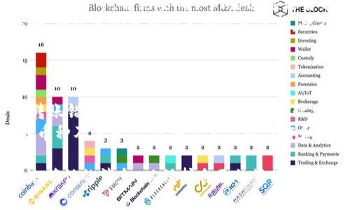 在这种情况下，您可以尝试以下几种方法来解决TP钱包里的币不显示价值的问题。在这里，我将涵盖可能导致此问题的原因，以及一些解决方案，希望能够帮助您解决这个问题。

### 1. 检查网络连接
确保您的网络连接正常
首先，请确保您的设备连接到可靠的网络。有时，由于网络不稳定，钱包可能无法加载币的价值数据。尝试切换到其他Wi-Fi或移动数据，看是否可以正常显示。

### 2. 更新钱包应用
检查是否有可用的更新
TP钱包的开发团队可能会定期发布更新，以修复错误和改进功能。如果您使用的是旧版本，可能会导致显示问题。请前往应用商店检查是否有更新，并及时下载更新。

### 3. 清除缓存
清理钱包应用的缓存数据
有时候，应用程序中的缓存数据可能会损坏，导致显示不正常。您可以尝试清除TP钱包应用的缓存。请前往设置，找到TP钱包，选择“清除缓存”，然后重启应用。

### 4. 重新登录
重新登录您的帐户
一些用户反馈，通过退出账户然后重新登录能够解决显示问题。虽然这样可能需要您重新输入密码，但这是一个值得尝试的解决办法。

### 5. 检查币种状态
确认相关币种的状态
有些币种由于网络拥堵或技术问题，可能会暂时无法显示价值。您可以访问该币种的官方网站或相关社区了解其最新动态，确认是否存在此类问题。

### 6. 联系客服
求助于TP钱包的客服支持
如果您尝试了上述所有方法，却仍然无法解决问题，建议您直接联系TP钱包的客服。他们的专业团队可以帮助您解决技术问题。

### 7. 再次审视操作
确认操作是否正常
有时，由于用户的操作不当，可能导致信息未能及时更新。请确认您在使用钱包时的操作步骤是否正确，并且确保您没有忽略任何提示或警告。

### 8. 更换设备
尝试在其他设备上访问
如果您仍然无法解决问题，可能需要考虑在另一台设备上下载TP钱包，并查看币的价值是否能正常显示。这可以帮助您排除设备兼容性问题。

### 可能相关问题
1. **为什么我的钱包应用显示错误信息？**
2. **如何恢复丢失的币或价值显示？**

### 问题1：为什么我的钱包应用显示错误信息？
错误信息显示的原因及解决方法
钱包应用可能会因为多种原因显示错误信息，其中包括网络问题、软件bugs、服务器故障等。首先要确认网络连接是否稳定，尝试重启应用或更换网络环境。
如果问题依旧，您可以考虑卸载并重新安装应用程序。这一过程会将您的数据清除，所以务必要提前备份重要信息。此外，关注官方渠道的公告也是获取最新信息的好方法。

### 问题2：如何恢复丢失的币或价值显示？
找回丢失币的步骤和注意事项
丢失币或无法显示价值通常与技术故障或用户操作错误有关。首先，确保您没有转账错误或地址错误。如果是由于软件故障，联系钱包客服是最佳选择。他们会记录您的情况，并提供相应的解决方案。
在一些情况下，即使价值未显示，币仍然在您的钱包中了。确保您了解您所拥有的币种及其状态，这对于后续的操作和可能的交易是至关重要的。

最后，在使用TP钱包时，我们一定要保持谨慎，定期备份重要数据，不要轻信任何未确认的消息，以保护自己的资产。希望我的回答能够帮助到您，让您在数字货币的世界中更加顺利地前行。