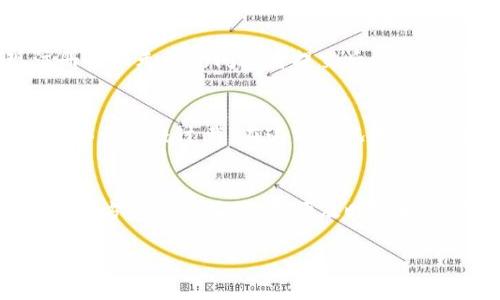 关于TP钱包是否能注册的情况，实际上，这与你所在的地理位置、时刻的具体政策以及应用本身的状态有关。以下是一些可能影响TP钱包注册的因素：

### 1. 地理限制
许多加密钱包在特定地区可能会受到限制。如果你所在的国家或地区对数字货币有严格的监管，可能会导致无法注册。例如，有些国家缺乏对加密货币的法律框架，或者明确禁止加密金融服务。

### 2. 应用状态
有时候，由于系统维护或更新，钱包的注册功能可能会暂时关闭。如果你发现注册页面无法访问或者提交后没有反应，可以查看TP钱包的官方社交媒体页面或社区论坛，以确认是否有官方公告。

### 3. 用户需求
随着越来越多的人进入加密货币市场，钱包应用的注册可能会面临高峰需求期，导致系统过载。在这种情况下，尝试在不同时间段进行注册可能会有效。

### 4. 合作政策
TP钱包有时会与特定平台或服务提供商合作，导致注册系统临时关闭。保持关注官方的信息渠道，以便及时获取关于注册的最新动态。

如果你有兴趣了解更多关于数字钱包的内容或者其他加密货币相关问题，请随时提问！