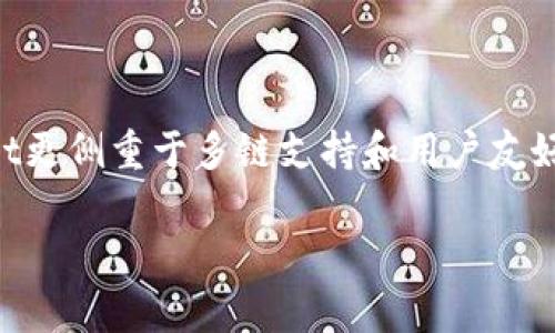 TokenPocket钱包与TP钱包是两个不同的数字货币钱包，虽然它们都常被用于管理各种加密货币，但在功能、特色以及支持的资产上存在一些区别。以下是这两个钱包的一些主要对比：

### TokenPocket钱包
- **多链支持**：TokenPocket是一款多链钱包，支持多个区块链网络，如以太坊、波场、EOS等，用户可以在不同的链上自由管理资产。
- **去中心化应用（DApp）支持**：TokenPocket钱包内置了对多种DApp的支持，用户可以直接通过钱包访问各种去中心化应用，增加了使用的便利性。
- **用户友好界面**：TokenPocket旨在为用户提供简单易用的界面，即使是新手用户也可以快速上手。
- **隐私保护**：TokenPocket强调用户的隐私保护，不会随便收集用户数据。

### TP钱包
- **专注于某些链**：TP钱包在功能上可能不如TokenPocket那么全面，某些版本可能集中在特定的区块链上。
- **功能相对局限**：相较于TokenPocket，TP钱包可能在功能和DApp支持上有所不足，尤其是在应对新兴和多样化的区块链技术时。
- **用户群体**：由于其设计和功能定位，TP钱包可能更倾向于某部分特定用户群体，使用范围相对较窄。

### 结论
总的来说，TokenPocket钱包和TP钱包并不是同一款产品。尽管它们都属于数字资产管理工具，但TokenPocket更侧重于多链支持和用户友好的体验。如果你在寻找一个功能全面且能支持多链的数字货币钱包，TokenPocket可能会是一个不错的选择。

如有其他具体的对比或使用经验的问题，欢迎进一步询问！