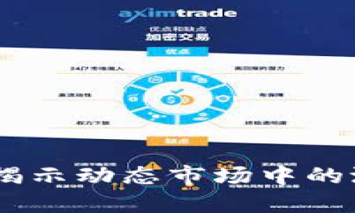 女子被骗加密货币：揭示动态市场中的潜在风险与未来趋势