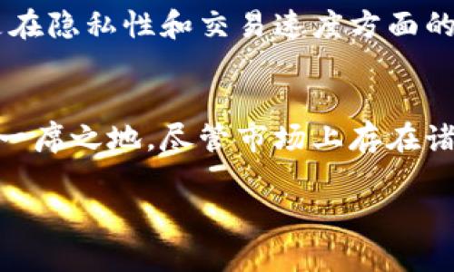 DASH是一种以隐私和快速交易为核心特点的加密货币，以其“数字现金”（Digital Cash）的理念而闻名。以下是对DASH加密货币的详细介绍。

DASH的背景与历史
DASH最初于2014年发布，最初名为XCoin，随后更改为Darkcoin，最终确定为DASH，以突出其数字现金的特点。DASH的创始人Evan Duffield在创建DASH时，旨在解决比特币在隐私和交易速度方面的不足。

DASH的核心技术
DASH采用了基于PoW（工作量证明）的共识机制，结合了Masternode网络，使得其能够实现更快的交易确认和高匿名性。Masternodes提供了许多关键功能，包括即时交易（InstantSend）和私密交易（PrivateSend），使得用户能够以更快、更安全的方式进行交易。

DASH的隐私保护特性
隐私是DASH的一大卖点。通过其私密交易功能，用户的交易金额和地址可以被混淆，从而保护用户的隐私。与比特币不同，DASH的设计让用户能够选择是否要启用私密功能，使其在保持透明度与隐私性之间取得平衡。

h3:DASH的市场表现
自发布以来，DASH的市场表现颇为亮眼。尽管经历过价格的大幅波动，但其整体趋势仍显示出强大的生命力。很多投资者和用户看好DASH在未来的进一步发展，尤其是在数字支付领域。

DASH的应用场景
DASH被广泛用于许多在线商户中，逐渐成为一个方便、快速、经济的支付选择。其应用场景不仅限于在线购物，甚至在一些实体店中也开始被接受，从而推动了DASH的日常使用。

DASH面临的挑战与机遇
尽管DASH在技术和功能上都有很好的表现，但它也面临着来自其他加密货币的激烈竞争，如以太坊、比特币等，特别是在隐私性和交易速度方面的较量。未来，DASH需要进一步创新与，以保持其市场竞争力。

总结
总的来说，DASH作为一种注重隐私和交易速度的加密货币，凭借其独特的技术和市场定位，在加密货币领域中占据了一席之地。尽管市场上存在诸多挑战，但DASH凭借其坚实的技术背景和不断扩展的应用场景，未来的发展前景仍然值得期待。

如果您对DASH有任何疑问，欢迎继续交流！