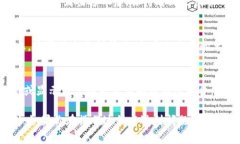 在TP钱包（TokenPocket）中显