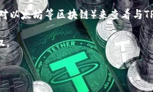 要查找TP钱包的开源代码，您可以遵循以下步骤。TP钱包（Token Pocket）是一个多链移动钱包，支持多种数字资产的管理。一般而言，您可以通过以下方式查找开源代码：

### 1. 官方GitHub仓库
大部分开源项目都会在GitHub上托管代码。您可以访问以下链接：
- 打开[GitHub](https://github.com)
- 在搜索框中输入“Token Pocket”或“TP 钱包”
- 查看相关的组织或仓库，通常可以找到钱包的代码。

### 2. 官方网站和文档
Token Pocket的官方网站可能提供了开源代码的链接或文档。其中一些页面可能有指向开源代码的GitHub仓库的链接。

### 3. 社区和开发者论坛
许多开源项目都有自己的社区或论坛，例如Telegram群组、Reddit等。您可以在这些平台上提出问题，询问其他开发者关于TP钱包开源代码的信息。

### 4. 技术博客和教程
有些开发者可能会撰写关于TP钱包的使用或开发教程，这些内容中可能包含开源代码的链接或引用。

### 5. 开发者工具
如果您对合约的检查感兴趣，可以使用如Etherscan等区块浏览器（针对以太坊等区块链）来查看与TP钱包相关的合约地址，通常可以在合约的详情中找到相关的代码实现。

请记得在访问开源代码时遵循相关的开源协议，尊重开发者的知识产权。

如果您在查找过程中遇到具体问题，请随时询问！