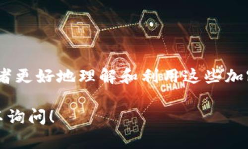 加密货币的英文缩写主要是为了方便交易者和投资者快速识别各种加密货币。常见的加密货币英文缩写及其全称包括：

1. **BTC** - Bitcoin（比特币）
2. **ETH** - Ethereum（以太坊）
3. **XRP** - Ripple（瑞波币）
4. **LTC** - Litecoin（莱特币）
5. **BCH** - Bitcoin Cash（比特币现金）
6. **EOS** - EOS（柚子币）
7. **BNB** - Binance Coin（币安币）
8. **USDT** - Tether（泰达币）
9. **DOT** - Polkadot（波卡）
10. **ADA** - Cardano（艾达币）

当然，随着加密货币市场的发展，新币种和其缩写也在不断增多。为了帮助投资者更好地理解和利用这些加密货币，许多交易平台和加密货币网站提供了这些缩写的详细信息和实时更新。

如果您对某些特定的加密货币缩写有兴趣，或者想了解其他新兴币种，随时可以询问！