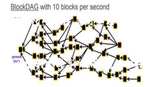 为了帮助您了解如何将波宝钱包导入TP钱包，以下是详细的步骤和注意事项。首先，确保您对这两个钱包的运作有基本的了解。

什么是波宝钱包和TP钱包？
波宝钱包（波场钱包）是一种支持波场（Tron）生态系统的数字货币钱包，它允许用户存储、转账和管理波场及其相关的数字资产。而TP钱包（TokenPocket）则是一个多链数字货币钱包，支持多种公链资产，提供更广泛的功能和服务 。

导入波宝钱包到TP钱包的步骤
导入波宝钱包至TP钱包的过程相对简单，以下是具体的操作步骤：

ol
  listrong下载TP钱包：/strong如果您尚未安装TP钱包，请从官方网站或应用商店下载并安装程序。在您的手机或设备上打开TP钱包。/li
  
  listrong选择导入钱包：/strong在TP钱包的主界面，选择“导入钱包”选项。/li
  
  listrong输入助记词或私钥：/strong您需要输入波宝钱包的助记词或私钥。请注意，私钥和助记词是非常敏感的信息，切勿与他人分享。/li
  
  listrong确认导入：/strong根据提示确认您输入的助记词或私钥，确保没有错误。如果正确，TP钱包将成功导入波宝钱包的资产。/li
  
  listrong完成设置：/strong完成后，您可以看到波宝钱包中的所有资产显示在TP钱包中。/li
/ol

注意事项
在导入钱包时，有几个关键的点需要注意：
ul
  li确保在安全的环境下操作，避免在公共Wi-Fi下进行钱包的导入，以防被黑客攻击。/li
  li做好备份工作，一定要妥善保管好助记词和私钥，避免丢失或泄露。/li
  li仔细检查输入的助记词或私钥是否准确，任何一个字符的错误都可能导致钱包无法正常导入。/li
/ul

常见问题
在导入波宝钱包到TP钱包的过程中，用户可能会遇到一些常见问题。以下是两个可能相关的问题及其解答。

h41. 助记词或私钥导入错误怎么办？/h4
如果在导入过程中出现助记词或私钥错误的提示，首先要做的就是仔细检查您输入的信息。确认每个字符是否输入正确，包括区分大小写。如果您仍然无法成功导入，考虑从波宝钱包获取最新的助记词或私钥，并再次尝试。如果仍有问题，建议寻求官方客服的帮助，以避免资产损失。

h42. 导入后找不到资产怎么办？/h4
有些用户在导入后发现自己的资产没有显示。这可能由以下原因造成：您导入的波宝钱包内没有资金，或者所持有的币种未被TP钱包所支持。您可以通过TP钱包的设置，将相关币种添加到钱包中，查看资产是否会出现.

总结
总的来说，将波宝钱包导入TP钱包的过程并不复杂，但在操作时一定要保持谨慎。如您能遵循以上操作步骤与注意事项，应该可以顺利完成导入。同时，保护好您的钱包信息，是确保您资产安全的关键。我们希望这些信息能够帮助到您，让您的数字资产管理变得更加顺畅。