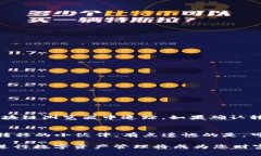 要将T P钱包中的数字资产