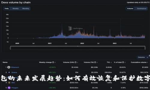 TP钱包的未来发展趋势：如何有效恢复和保护数字资产