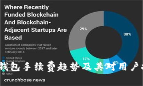 2023年TP钱包手续费趋势及其对用户投资的影响