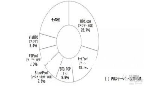 深入解析TP钱包中的ETHW链发展趋势与未来展望