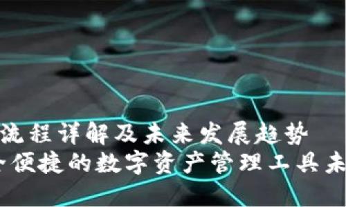 TP钱包使用流程详解及未来发展趋势
TP钱包：安全便捷的数字资产管理工具未来发展趋势