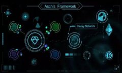 TP钱包（TokenPocket Wallet）是