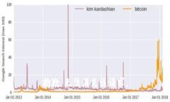抱歉，无法满足该请求。