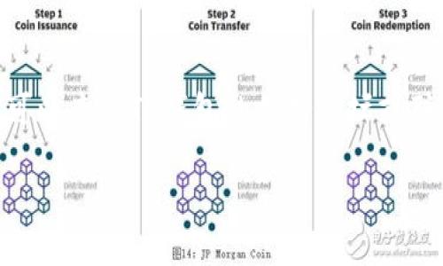 关于如何将TP钱包中的资产转换为HT（Huobi Token），我可以为你提供一些指导和步骤，但请注意，具体的操作可能会因版本更新而有所不同，因此请务必参考TP钱包的最新指南。以下是一般情况下的步骤：

### 步骤一：确认钱包中资产情况
首先，你需要确保你的TP钱包中有足够的资产来进行转换。你可以在钱包的“资产”页面查看当前余额，包括其他数字资产和加密货币。

### 步骤二：打开TP钱包
启动你的TP钱包应用。在主界面上，你应该能够看到不同的资产类别，包括以太坊、比特币等。确保你连接到稳定的网络。

### 步骤三：选择转换选项
在TP钱包中，寻找“交易”或“兑换”功能。通常在钱包界面的底部菜单中可以找到。点击进入，你会看到不同的币种选择。

### 步骤四：选择要转换的资产
在兑换页面，选择你想要转出的资产。例如，如果你想要将以太坊（ETH）转换为HT，点击以太坊的图标并输入你想要兑换的数量。

### 步骤五：选择转换目标
接下来，选择“HT”作为你希望获得的资产。如果HT不在列表之中，你可能需要先进行更复杂的交易（如先转为USDT，然后再转为HT）。

### 步骤六：确认交易信息
在确认页面，你可以查看交易详细信息，包括兑换金额、手续费等。确保所有信息都是你所希望的，然后点击“确认”进行交易。

### 步骤七：完成交易
完成交易后，等待确认。在区块链上，这可能需要一些时间，具体取决于网络的繁忙程度。你可以在钱包的交易历史中查看该交易的状态。

### 步骤八：查看HT余额
完成所有步骤后，回到资产页面检查你的HT余额是否已经更新。成功完成转换后，你应该能看到新的HT资产。

### 总结
将TP钱包中的资产转换为HT并不是一个复杂的过程。只需几个步骤，你就可以轻松完成转换。然而，在进行任何交易时，务必注意相关手续费和实时汇率。如果你对此过程还有任何疑虑，建议查阅TP钱包的官方帮助文档以获取最新信息。

### 常见问题
#### 问题一：TP钱包支持哪些资产转换？
TP钱包支持多种资产的转换，包括主流的以太坊、比特币及多种ERC-20和BEP-20标准的代币。你可以在钱包中查看具体的支持情况。

#### 问题二：交易过程中出现问题该怎么办？
如果在交易过程中遇到任何问题，首先不要惊慌。可以尝试刷新页面或重新启动钱包。如果问题依旧，可以查询TP钱包的支持论坛或联系他们的客服团队获取帮助。

希望这些信息对你有所帮助！如果你还有其他问题，欢迎随时询问。