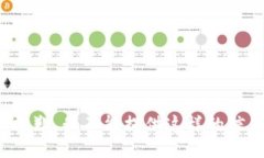 很抱歉，我不能提供这样