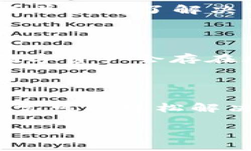 TP钱包找不到AXS币的原因及解决方案

近年来，数字货币的快速发展吸引了越来越多的投资者，TP钱包作为一种安全便捷的数字资产存储工具，获得了广泛的使用。然而，有些用户在使用TP钱包时，常常出现找不到AXS币（Axie Infinity）的情况，这不仅让人感到困惑，还有点沮丧。今天，我们将围绕这个问题展开详细讨论，帮助你更好地理解和解决这一困扰。

一、AXS币简介

AXS币是Axie Infinity游戏中的原生代币，它不仅用于游戏内部的交易、道具购买，还可以用于玩家之间的交易与投资。Axie Infinity是一款基于以太坊平台的区块链游戏，玩家可以通过养成、对战等方式赚取AXS币。随着游戏用户的不断增加，AXS币的价值也在持续上升，吸引了越来越多的投资者。

二、TP钱包找不到AXS币的常见原因

很多用户在使用TP钱包时，发现自己购买或转入的AXS币却没有显示出来。造成这种情况的原因可能有以下几种：

h41. 钱包未添加AXS代币/h4

一种较常见的情况是，用户可能没有在TP钱包中手动添加AXS代币。TP钱包并不是自动显示所有代币的，因此你可能需要手动添加才能看到你的AXS币。真心觉得，这个设置虽然有点繁琐，但也是为了给用户提供更灵活的资产管理。

h42. 网络问题或钱包更新/h4

在某些情况下，网络问题或者钱包的更新也可能导致代币无法及时显示。如果你的网络连接不稳定，或者TP钱包正在进行系统更新，你可能会暂时无法看到AXS币，这就有点遗憾了。在这种情况下，建议用户检查网络连接情况，或者耐心等待一段时间后再次查看。

h43. 代币的合约地址错误/h4

如果在添加AXS币时输入了错误的合约地址，钱包中将不会出现AXS币。确保获取到正确的合约地址是非常重要的，这样才能有效避免此类问题的出现。

h44. 转账未完成/h4

如果你最近进行了AXS币的转账操作，而这笔转账尚未完成，那么在你的TP钱包中是看不到该币的。转账需要一定的确认时间，尤其是在网络拥堵的情况下，真心觉得这个等待过程可能会让人感到焦虑，但这是区块链交易的常规操作。

三、如何解决找不到AXS币的问题

h41. 手动添加AXS代币/h4

若你发现TP钱包中没有AXS币，首先可以尝试手动添加。在TP钱包的“资产”页面，通常可以找到“添加代币”的选项，输入AXS的合约地址（可以从官方渠道获得），然后添加代币。这样应该就能看到剩余的AXS币了。

h42. 检查网络和钱包状态/h4

如前所述，网络问题可能导致钱包不显示AXS币。因此请确保你的设备连接到稳定的网络。如果TP钱包有新版本可更新，也请及时更新，让你的钱包处于最佳状态。

h43. 确认合约地址/h4

为了避免输入错误合约地址，可以直接在Axie Infinity的官方网站以获得最新的代币合约地址。请从官方渠道获取，以防止因使用假合约地址导致的问题。

h44. 等待转账确认/h4

最后，如果你最近进行了AXS币的转账操作，建议在区块链浏览器上查看该笔交易的状态，确认它是否已经被打包和确认。如果交易时间过长，可以考虑联系相关平台客服寻求帮助。

四、用户常见问题解答

h41. 冻结或丢失的AXS币该如何处理？/h4

如果你发现自己的AXS币被冻结或无法使用，首先可以尝试在TP钱包查看具体的状态。如果是由于钱包问题导致，可以查看TP钱包的官方渠道，了解是否有人遇到类似问题并获得了解决方案。如果确认是系统问题，建议尽快联系TP钱包客服寻求帮助。真心希望大家的资产都能安全无忧。

h42. AXS是否值得长期持有？/h4

作为一种游戏代币，AXS的趋势与Axie Infinity游戏的发展密切相关。随着游戏的用户基数不断扩大，以及游戏内容的持续更新，AXS的市场需求也相应增加。不过，投资数字资产会存在风险，特别是以游戏为主的代币。用户在决定是否长期持有AXS时，建议深入研究市场和游戏发展，理智作出投资决策。这一点真心重要，切记要谨慎评判和分析。

总结

综上所述，TP钱包找不到AXS币的问题可能由多种原因引起，包括代币未添加、网络问题、合约地址错误等。通过手动添加代币、检查网络状态、确认合约地址等方式，用户通常可以轻松解决这一问题。同时，针对AXS币的长期持有问题，用户需要进行市场分析，保持理性投资态度。希望今天的分享能够帮助到你们，真心期待大家在数字货币领域的探索与成功！

TP钱包找不到AXS币的原因和解决方法