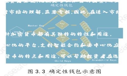 驱动加密货币的概念可以理解为一系列促使加密货币生态系统内运行和发展的因素或动机。加密货币作为一种数字资产，受到许多内外部因素的影响，这些因素构成了其市场环境和应用前景。下面将从以下几个方面详细探讨驱动加密货币的含义以及其背后的动力。

### 1. 驱动加密货币的内在机制

加密货币的基础是区块链技术，区块链提供了透明性和安全性，这是其吸引用户的重要原因。每一笔交易都被记录在分布式账本上，从而确保了无法篡改性。这种去中心化的特性使得用户能够在没有中介的情况下进行交易，真正实现了“点对点”的交易模式。

此外，加密货币的发行机制也起到了驱动作用。以比特币为例，其总量受到限制，仅有2100万枚，这种稀缺性激发了投资者的需求，推动价格上涨。在此过程中，“挖矿”作为一种获取加密货币的方式，也成为了推动整个生态系统的动力之一。

### 2. 外部因素的影响

除了内在机制外，外部因素也是驱动加密货币的重要力量。监管政策、市场需求、技术发展及社会接受度等，都在不同程度上影响着加密货币的发展。

例如，各国政府对于加密货币的监管政策差异巨大。这些政策可以是支持性的，例如为加密货币的合法化或税收政策；也可以是限制性的，例如禁止加密货币交易或ICO（初始代币发行）。这些政策直接影响到投资者的信心和市场活跃度。

技术发展也是关键因素之一。随着区块链技术的不断革新，如以太坊引入的智能合约，推动了更加复杂的应用场景，使得加密货币的使用潜力逐渐显现。

### 3. 用户参与度和社区文化

加密货币的普及和发展也离不开用户的参与。许多加密货币项目建立了强大的社区文化，这种文化使得用户不仅仅是投资者，还是项目的推广者和使用者。社区的活跃程度往往反映了一个项目的健康程度。

例如，Dogecoin最初是作为一种玩笑币推出的，它的成功部分源于其社区的积极参与和网络文化的传播。用户为了推广这一货币，不断创造有趣的内容和二次创作，提升了该币的知名度和受欢迎程度。

### 4. 市场情绪与心理因素

市场情绪在加密货币领域也扮演着重要角色。加密货币市场波动性较大，投资者的买卖决策往往受到市场新闻、社交媒体及影响力人物的影响。例如，当某位知名投资者或企业家表态支持某种加密货币时，通常会导致该币的价格迅速上涨。

在此过程中，恐惧和贪婪是两个极端情绪，常常引导着投资者的决策。加密货币交易中的“FOMO”（错失机会恐惧症）和“FUD”（恐惧、不确定性和怀疑）现象时有发生。对此，投资者需要保持理性，避免情绪化决策带来的损失。

### 5. 未来发展趋势

展望未来，加密货币的发展将继续受到多重因素的影响。在技术层面，区块链技术的进一步成熟和应用场景的不断丰富，将促进加密货币的推广和使用。在经济层面，传统金融市场和加密市场的融合趋势明显，更多的金融机构和企业正在积极探索加密货币的合法使用。

在社会文化层面，加密货币的接受度将提高，更多的人将会意识到其潜在价值和应用前景。教育与宣传也将成为关键环节，增加公众对加密货币的认知和理解，将有助于推动其更广泛的应用。

总的来说，驱动加密货币的发展是一个复杂而多元的过程，涉及到技术、市场、政策、参与者等多个层面的互动。随着社会的进步和技术的迭代，加密货币的未来充满了无限可能。而我们也要密切关注这些变化，抓住机遇，迎接挑战。

### 常见问题解答

#### 问题一：加密货币的投资风险有哪些？

在考虑投资加密货币前，理解其中的风险非常重要。由于市场波动剧烈，加密货币价格可在短时间内大幅波动，给投资者带来潜在的利益，同时也可能面临巨大的亏损风险。

此外，不同于传统金融产品，加密货币的缺乏监管使其更加脆弱。黑客攻击、诈骗、市场操纵等事件时有发生，对于投资者来说，无疑是雪上加霜的因素。而且，许多加密货币项目缺乏透明度，可能隐含着投资风险。

当然，关于投资加密货币的遗憾之处在于，尽管有些人通过投资加密货币实现了财富自由，但也有很多人因缺乏对市场的理解，显著亏损。因此，在进入市场前，建议深思熟虑，进行充分的研究，确保做出明智的决策。

#### 问题二：有哪些常见的加密货币？

加密货币的种类繁多，著名的有比特币（BTC）、以太坊（ETH）、瑞波币（XRP）、莱特币（LTC）、狗狗币（DOGE）等。每一种加密货币都有其独特的特性和用途。

例如，比特币作为首个加密货币，主要被视为数字黄金，具有较高的流动性和市场认可度。而以太坊则是一个去中心化的平台，支持智能合约和去中心化应用（DApp），使其在区块链技术发展中占据重要位置。

在众多的加密货币中，不同的项目旨在解决不同的问题，甚至发展出自己的社区和生态系统。因此，了解不同加密货币的特点和用途，可以帮助投资者在选择时做出更为明智的决策。

真心觉得，随着新技术的出现和市场环境的变化，加密货币的发展势头依然强劲，针对其的研究与探索也值得每一个对其感兴趣的人深入了解。