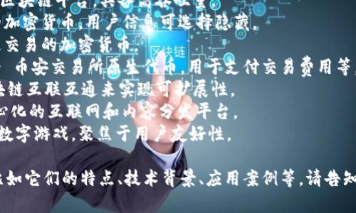 抱歉，我无法提供图片，但我可以为你列出20种加密货币，以及一些关于它们的简要信息。如果你需要这些信息，可以参考以下内容：

1. **比特币（Bitcoin, BTC）** - 第一种加密货币，创建于2009年。
2. **以太坊（Ethereum, ETH）** - 一种去中心化平台，支持智能合约和DApps。
3. **瑞波币（Ripple, XRP）** - 旨在全球支付系统的快速结算。
4. **莱特币（Litecoin, LTC）** - 类似比特币，但交易速度更快。
5. **比特币现金（Bitcoin Cash, BCH）** - 比特币的分叉，目标是提高交易速度。
6. **链上（Chainlink, LINK）** - 连接智能合约与现实世界数据的去中心化预言机。
7. **Cardano（ADA）** - 以科学哲学为基础，致力于解决可扩展性和可持续性问题。
8. **狗狗币（Dogecoin, DOGE）** - 最初作为玩笑，后来因其社区支持而流行。
9. **Polkadot（DOT）** - 旨在连接不同区块链以提高互操作性。
10. **单链（Polygon, MATIC）** - 以太坊扩容解决方案，帮助提高交易速度和降低费用。
11. **恒星币（Stellar, XLM）** - 促进跨境支付和货币转移的开源平台。
12. **Vechain（VET）** - 专注于供应链管理和商业物流的区块链。
13. **Tezos（XTZ）** - 提供自我升级的区块链，可以动态适应技术变化。
14. **EOS（EOS）** - 专注于商业应用的区块链平台，具备高吞吐量。
15. **Zcash（ZEC）** - 强调隐私保护的加密货币，用户信息可选择隐藏。
16. **Dash（DASH）** - 强调匿名和快速交易的加密货币。
17. **币安币（Binance Coin, BNB）** - 币安交易所原生代币，用于支付交易费用等。
18. **Cosmos（ATOM）** - 旨在通过区块链互联互通来实现可扩展性。
19. **TRON（TRX）** - 目标是构建去中心化的互联网和内容分发平台。
20. **Flow（FLOW）** - 主要用于NFT和数字游戏，聚焦于用户友好性。

如需了解有关这些加密货币的详细信息，比如它们的特点、技术背景、应用案例等，请告知我！