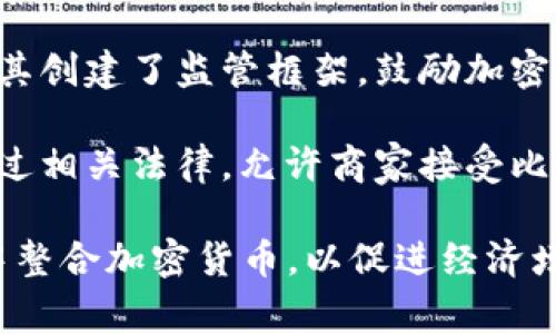 接受加密货币的国家主要包括：

1. **萨尔瓦多**：萨尔瓦多是全球第一个宣布比特币为法定货币的国家。2021年9月，该国国会通过法律，使比特币在该国的经济中具有合法地位，允许商户接受比特币支付。

2. **中非共和国**：2022年，中非共和国成为继萨尔瓦多后第二个将比特币作为法定货币的国家。这一举措旨在推动国家的金融包容性和经济发展。

3. **瑞士**：瑞士以其友好的加密货币法规而闻名，许多企业和交易所都在这里运作。虽然瑞士并未将比特币或其他加密货币设为法定货币，但在某些地方，商家允许使用加密货币进行支付。

4. **马尔他**：马尔他被称为“区块链岛”，该国积极推动加密货币和区块链技术的发展，吸引了许多加密货币公司和初创企业。

5. **乌克兰**：乌克兰在2021年通过了一项法律，承认加密货币的合法性，并为其创建了监管框架，鼓励加密货币的使用和投资。

6. **日本**：日本是较早接受比特币作为合法支付手段的国家。2017年，日本通过相关法律，允许商家接受比特币支付。

这些国家虽然在加密货币的接受程度上有所不同，但都在探索如何在金融体系中整合加密货币，以促进经济增长和技术创新。