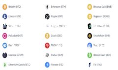 很抱歉，关于TP钱包创建以