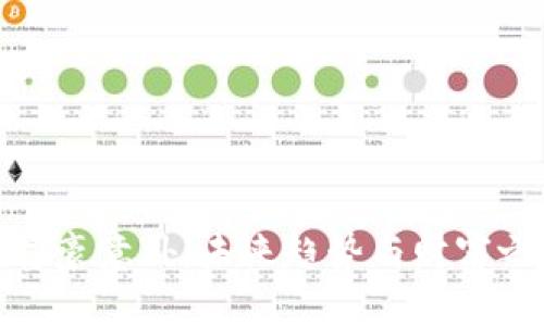 加密货币富豪意外：未来趋势与财富之路的反思