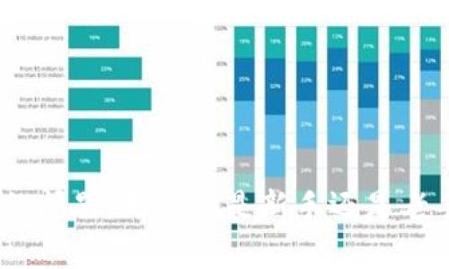 对于“T P钱包挖矿提示授权失败”的问题，可能是很多用户在使用过程中都遇到过的情况。这里我们将探讨这个问题的原因以及解决方法，并提出一些相关的建议和注意事项。以下是详细的内容：

什么是T P钱包
T P钱包是一款加密货币钱包，它为用户提供了安全存储、管理和交易数字资产的功能。用户可以通过钱包进行各种操作，比如发送和接收货币、参与挖矿或质押等。随着区块链技术的发展，越来越多的人开始关注数字资产的投资和管理，T P钱包也相应应运而生。

挖矿的概念
挖矿是指通过计算机运算来验证区块链网络上的交易，从而获取一定数量的数字货币作为奖励的过程。对于许多用户来说，参与挖矿是一种获取收益的方式，但这个过程中也会遇到各种技术问题。T P钱包的挖矿功能正是为了解决用户在挖矿过程中的方便与收益问题。

授权失败的原因
当用户在使用T P钱包进行挖矿时，如果出现“授权失败”的提示，这可能是由多种原因造成的：
ul
  listrong网络连接问题：/strong首先要确保你的网络连接没有问题。网络不稳定或断开连接都可能导致授权失败。/li
  listrong权限设置不当：/strongT P钱包可能需要特定的权限才能进行挖矿操作，例如访问设备存储、网络及其他功能。如果权限未被正确设置，就会导致授权失败。/li
  listrong版本问题：/strong使用的T P钱包版本可能存在bug或不兼容问题。确保你使用的是最新版本的钱包或相关应用程序。/li
  listrong账户问题：/strong如果你的账户存在异常，比如被冻结或被限制，也可能导致授权失败。确保账户状态正常。/li
/ul

解决方案
如果你遇到授权失败的问题，可以尝试以下几种解决方案：
ol
  listrong检查网络连接：/strong确保设备连接到可靠的网络。如有必要，重启路由器或切换到其他网络进行尝试。/li
  listrong重新检查权限设置：/strong前往设置中检查T P钱包的权限，确保各项权限均已开启。必要时，可以尝试卸载并重新安装钱包应用。/li
  listrong更新钱包版本：/strong前往应用商店检查是否有可用的更新，下载并安装最新版本的钱包应用。/li
  listrong检查账户状态：/strong如果以上步骤无效，可以登录到账户进行检查，必要时联系T P钱包的客服支持。/li
/ol

可能造成的影响
如果问题得不到及时解决，可能会影响用户的挖矿收益，有点遗憾的是，这也可能影响你对整个挖矿过程的信心。挖矿不仅仅是一项技术活，更是对资源和机会的把握。在这个过程中，情绪也是一个非常重要的因素。不顺利的时候，难免会对整个过程感到沮丧。

常见问题解答
ul
  listrong1. 为什么挖矿需要授权？/strong/li
  挖矿需要对设备特定功能进行访问，例如访问存储或进行网络连接，这些都需要相应的授权。没有授权，应用将无法正常运行。

  listrong2. 如何提升挖矿收益？/strong/li
  提升挖矿收益的办法有很多，例如你的设备性能，参与合适的挖矿池，定期关注市场动态等。同时，要时刻关注冻结或限制账户的风险。
/ul

结尾
在数字货币的世界里，挖矿绝对不是一条平坦的道路。每一步都充满了挑战和机遇。真心觉得，用户在享受挖矿带来的乐趣时，更应该学会如何应对各种潜在的问题。无论你是新手还是老手，了解钱包的使用和应对措施始终是成功的关键。希望以上内容能帮助到正在面临挖矿授权失败问题的用户，推动大家更顺利地在数字货币的世界里前进。