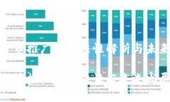 加密货币推广的合法性解