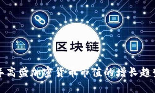 未来五年高盛加密货币市值的增长趋势与影响