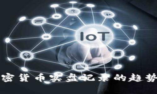 未来加密货币实盘记录的趋势与发展