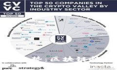 加密数字货币的未来趋势