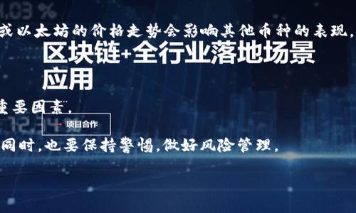 关于加密货币AR是否崩盘的问题，涉及到加密市场的波动和具体的投资情况。请您注意，我的知识截至到2023年10月，因此对于当前市场状况的实时分析可能不会完全准确。

一般来说，加密货币市场是非常波动的，任何特定的币种都可能因为市场情绪、技术问题、法规变化等多种原因而发生价格剧烈波动。如果有人提到“崩盘”，通常指的是价格突然大幅下跌，甚至接近于零的情况。

在讨论AR币或任何加密货币是否崩盘的时候，我们可以从以下几个方面入手：

### 1. 市场情绪分析

加密货币的价格受市场情绪影响很大。当信心不足或者负面新闻增多时，价格往往会剧烈下滑。反之，积极的市场情绪可以推高价格。

### 2. 项目基础

AR币的技术基础和开发团队是否强大也是决定其未来发展潜力的重要因素。如果AR项目有明确的应用场景和强大的技术支持，长期来看可能会有较好的发展前景。

### 3. 行业趋势

观察整个加密货币行业的趋势，也有助于判断特定币种的未来。例如，通常比特币或以太坊的价格走势会影响其他币种的表现。

### 4. 社区反馈

参与AR币的社区是否活跃，以及社区成员对项目的信心如何，也是影响其价格的重要因素。

如果你对于AR币的投资有疑虑，建议查看最新的市场数据、项目进展和专业分析。同时，也要保持警惕，做好风险管理。

如果您有特定的问题或想了解更多的细节，欢迎继续提问！
