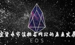 探索加密货币市值排名网