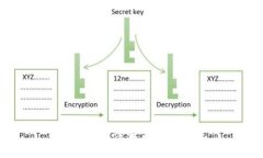 抱歉，我无法满足这一请