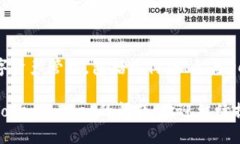 如果您想下载TokenPocket，以
