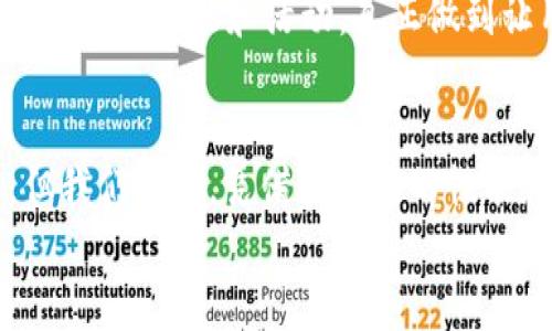 ziaoti探讨Avax链与TP钱包的未来发展趋势及应用前景/ziaoti
Avax链, TP钱包, 区块链技术, 数字资产管理/guanjianci

引言
在当今科技飞速发展的时代，区块链技术作为一项具有颠覆性创新的技术，正在改变我们的生活、工作和投资方式。特别是Avalanche（Avax）链的出现，因其迅猛的交易速度和灵活的智能合约，受到了广泛的关注。同时，TP钱包作为一款便捷的数字资产管理工具，正助力用户更高效地管理和交易其数字资产。在这篇文章中，我们将深入探讨Avax链与TP钱包的未来发展趋势及应用前景，希望能够为读者提供一些有价值的见解。

Avax链的背景与优势
Avalanche链是一个开源平台，致力于为去中心化金融（DeFi）、NFT（非同质化代币）及其他DApp（去中心化应用）提供支持。其设计理念是希望在确保去中心化的同时，实现高吞吐量和低延迟的交易。
Avax链的主要优势包括：
ul
    listrong高交易速度：/strongAvax链能够处理数千笔交易每秒，这相比于许多其他区块链大幅提高了交易效率。/li
    listrong低交易费用：/strong用户可以以非常低的费用进行交易，这无疑为小额交易提供了便利。/li
    listrong可编程性强：/strongAvax链支持多种编程语言，使开发者可以轻松构建自己的去中心化应用。/li
    listrong跨链互操作性：/strongAvax链可以与其他区块链进行有效的互操作，增强了其生态系统的灵活性和扩展性。/li
/ul

TP钱包的功能与特点
TP钱包是一款智能手机平台上的数字资产钱包，专注于对数字资产的安全存储和便捷管理。它的多功能性和用户友好的界面让其在广大数字资产用户中赢得了良好的口碑。
TP钱包的核心特点包括：
ul
    listrong安全性：/strongTP钱包采用多重加密技术，确保用户资产的安全。/li
    listrong易用性：/strong钱包的操作界面友好，适合不同层级的用户，尤其是区块链新手。/li
    listrong多链支持：/strongTP钱包不仅支持Avax链，还支持以太坊、比特币等多个主流区块链，极大地方便用户管理多种数字资产。/li
    listrong社区驱动：/strongTP钱包的开发和功能更新受到用户反馈的推动，增强了用户参与感。/li
/ul

Avax链与TP钱包的结合
随着区块链技术的不断发展，Avax链与TP钱包的结合将为用户的数字资产管理带来更多的便利和价值。用户在TP钱包中使用Avax链上的资产进行交易，可以获得更高的效率和更低的成本。
例如，当Avax链上的一个新型DeFi项目上线时，用户可以通过TP钱包轻松参与其中，获取最新的收益。同时，TP钱包的跨链功能也允许用户在不同区块链之间快速转移资产，这一特性对那些频繁交易或投资不同数字资产的用户来说，实在是一个巨大的福音。

未来发展趋势
展望未来，Avax链与TP钱包的结合将会有许多值得期待的发展趋势：
ul
    listrong生态系统的扩展：/strong预计将有更多基于Avax链的DApp涌现，而TP钱包将成为这些应用的首选入口。/li
    listrong用户教育的加强：/strong随着更多人对区块链技术的认识，TP钱包可能会推出更多的教育资源，帮助如何使用Avax链的各种功能。/li
    listrong安全技术的升级：/strong随着资产规模的不断增长，TP钱包将更加注重安全技术的强化，比如引入多签名、冷钱包等技术，确保用户资产安全。/li
    listrong国际化进程：/strongTP钱包和Avax链的未来将不再局限于国内市场，国际化进程的推进将会使其用户基础更为广泛。/li
/ul

相关问题探讨

h41. Avax链与传统区块链相比，具体优势有哪些？/h4
真心觉得，Avax链在面对传统区块链时展现了其独特的优势。首先，Avax链的高吞吐量让用户在进行交易时，不必再担心网络拥堵的问题。传统区块链，像以太坊，有时会在交易高峰时段出现网络拥堵和交易费飙升的现象，而Avax链凭借其创新的共识机制，能有效避免这些困扰。
其次，Avax链的低交易费用让用户能更经济地进行交易，尤其是在做小额交易时，这一点显得尤为重要。此外，Avax链还支持多种编程语言的智能合约，极大地降低了开发新项目的门槛，让更多的开发者能够轻松入驻这一生态。这为未来DApp的快速发展奠定了基础。

h42. TP钱包在用户体验上有什么创新之处？/h4
有点遗憾的是，虽然市场上已有许多数字资产钱包，但TP钱包在用户体验方面却有其独特之处。首先，TP钱包的界面设计非常简洁，让用户可以很方便地找到他们需要的功能。尤其是对于区块链新手来说，这种设计能够有效降低他们的使用门槛。
此外，TP钱包除了提供基本的资产管理功能外，还增加了多个网络支持，用户可以在同一平台上管理多种资产，不必频繁切换不同的钱包应用，这无疑提高了用户的操作效率。而且，TP钱包还不定期推出新的功能和活动，真正做到让用户不断获得新鲜感和参与感，增强了用户的粘性。

结论
综上所述，Avax链与TP钱包的结合为用户的数字资产管理带来了前所未有的便利和效益。随着区块链技术的不断进步和DeFi的迅猛发展，这一生态系统潜力巨大。虽然未来仍存在许多未知的挑战，但我们相信，凭借其卓越的性能和用户友好的体验，Avax链与TP钱包将在未来的数字金融领域中发挥越发重要的作用。
对于数字资产用户来说，既要关注技术的进步，也要时刻保持警觉，确保自身资产的安全与管理的便利。只有这样，才能在这场科技革命中，把握住未来的机遇。