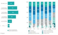 未来加密货币机器的发展
