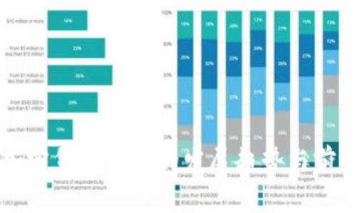 未来加密货币机器的发展趋势与前景分析