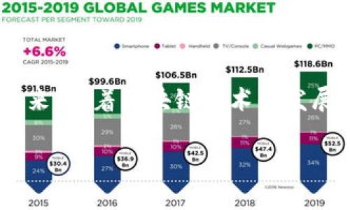 关于TP钱包无法交易的问题，首先我们要了解TP钱包是什么，以及用户在使用过程中可能遇到的各种问题。TP钱包是一种数字货币钱包，主要用于存储、交易各种加密货币。近年来，随着区块链技术的发展，数字钱包的使用逐渐普及，用户也越来越依赖这些数字资产管理工具。如果你的TP钱包无法进行交易，可能会因为多种原因导致，例如网络问题、钱包版本过旧、币种问题等等。

### TP钱包无法交易的原因及解决方法分析