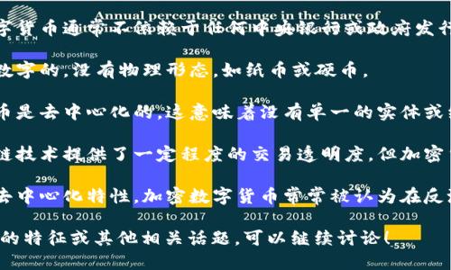 加密数字货币的特征并不包括：

1. **传统金融体系的支持**：加密数字货币通常不依赖于任何中央银行或政府发行，它们的价值和交易由市场供需决定。

2. **物理存在**：加密货币是虚拟或数字的，没有物理形态，如纸币或硬币。

3. **集中管理**：大多数加密数字货币是去中心化的，这意味着没有单一的实体或组织控制它们。

4. **可追溯性与可逆性**：尽管区块链技术提供了一定程度的交易透明度，但加密货币交易通常是不可逆的。

5. **易于反洗钱**：由于其匿名性和去中心化特性，加密数字货币常常被认为在反洗钱和防范欺诈方面比较困难。

如果你想了解更多关于加密数字货币的特征或其他相关话题，可以继续讨论！