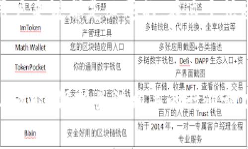 关于“TP钱包转账如何扣手续费”的具体信息，我可以为您提供一些相关的见解，但由于我的知识截止于2023年10月，以下内容仅供参考。

TP钱包转账手续费概述
TP钱包是一种用于存储和管理数字资产的移动应用。随着区块链技术的快速发展，越来越多的人选择使用数字货币进行转账和交易。然而，很多用户在使用TP钱包进行转账时，常常会遇到一个重要的问题，那就是手续费的扣除。在进行转账之前，了解手续费的构成及其扣除方式是非常必要的。

TP钱包手续费的构成
首先，我们需要了解TP钱包转账手续费的基本构成。一般来说，手续费主要包括以下几个方面：
ul
    li区块链网络手续费：这是进行交易所需支付给区块链矿工的费用，矿工会根据手续费的高低来决定优先处理的交易。/li
    li钱包服务费用：部分钱包可能会对使用其服务收取一定的费用，这是钱包运营方为维持服务质量所需的成本。/li
    li交易金额比例手续费：在部分情况下，手续费可能会根据交易金额的一定比例来收取。/li
/ul

TP钱包转账时如何计算手续费
在进行TP钱包转账时，用户可以在转账页面看到手续费的具体数额。手续费的计算方式通常如下：
ol
    li用户输入转账金额，系统会自动计算出需要支付的手续费。/li
    li手续费一般会以固定数额或比例的方式展示，用户可根据自己的需求选择相应的网络确认速度，以此影响手续费的高低。/li
/ol
例如，当用户转账100美元的比特币，若手续费为0.001 BTC，则用户在提交交易时，总共会扣除100.001美元的资产。此外，用户需关注不同时间段的手续费波动，因为网络拥堵情况也会直接影响手续费的高低。

如何TP钱包的手续费支出
很多用户希望在使用TP钱包进行转账时可以减少手续费支出。这里有一些实用的小技巧：
ul
    li选择低峰期转账：通常在交易量较低的时间段内进行转账（如深夜）可以享受较低的手续费。/li
    li使用合适的网络确认速度：一些钱包允许用户调节交易的确认速度，速度越快，手续费越高。用户可以根据实际需要选择合适的速度。/li
    li定期关注手续费动态：通过关注行业新闻和相关论坛，了解市场动态，找到手续费最优的转账时机。/li
/ul

可能存在的问题
h41. TP钱包的手续费是否会因资产种类而有所不同？/h4
确实如此！不同种类的数字货币在转账时所需的手续费往往不同。比如，比特币的交易费用通常较高，因为网络使用量比较大，而一些小众币种的交易费用可能更低。因此，在使用TP钱包时，选择何种资产进行转账也会对手续费产生影响。

h42. 用户是否可以选择手续费？/h4
大部分情况下，用户在转账时会看到实时手续费的信息，并可以选择调整确认速度，这样也会影响到手续费的高低。然而，具体能否选择手续费、如何选择还需看具体的TP钱包政策，有些钱包可能仅提供固定的手续费结构。

总结
总的来说，TP钱包的转账手续费是数字货币交易中不可忽视的一部分。了解手续费的构成、计算方法及如何手续费支出，对于每位用户来说都是必要的。在这个快速发展的数字货币世界里，保持警觉和灵活应对是成功使用数字资产的关键。
真心希望本篇文章能帮助到正在探索TP钱包的朋友们，让每一次的转账都能更省心、顺利！

当然，以上只是基础的信息，具体的手续费细节可能会受到市场变化及TP钱包的政策影响，建议用户在转账前仔细查看相应的信息。同时，保持关注相关的行业动态和建议，才能在这个快速变化的领域中游刃有余。