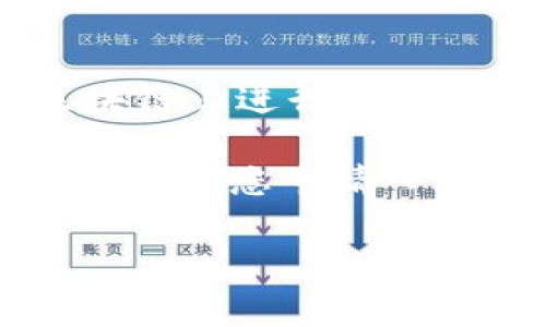 申请入驻TP钱包的步骤可以通过以下几个方面进行详细说明。TP钱包作为一个数字资产钱包，吸引了许多区块链项目及用户的关注。进入这一钱包的生态系统，有助于项目方展示自己的产品，吸引更多用户。接下来，我将详细介绍如何申请入驻TP钱包的方法及注意事项。

什么是TP钱包？
TP钱包（TokenPocket）是一个多链钱包，它支持以太坊、EOS、TRON等多种区块链资产，并能够进行去中心化应用（DApp）的访问。TP钱包的特点在于其用户友好的界面和丰富的功能，包括资产管理、DApp浏览、跨链转账等。因此，越来越多的项目希望通过TP钱包来拓展其用户基础。

申请入驻TP钱包的条件
在申请入驻TP钱包之前，首先需要了解一些基本条件。一般来说，TP钱包会要求项目方具备一定的技术实力和市场基础。以下是一些申请条件：
ul
    listrong项目合法性：/strong项目必须具备合法的注册和运营资质，确保遵守相关法律法规。/li
    listrong技术实力：/strong项目方需具备一定的区块链技术背景，以便于TP钱包进行技术审核。/li
    listrong市场需求：/strong项目需要有明确的市场需求和用户基础，以确保能够吸引用户使用TP钱包。/li
    listrong社区支持：/strong项目方最好具备一定的社区支持，社区活动和参与度是项目成功的重要因素。/li
/ul

申请步骤
如果您的项目符合以上条件，接下来就是申请的具体步骤：

h41. 准备申请材料/h4
您需要准备一份详细的项目白皮书，内容应包含项目背景、技术方案、市场分析、团队介绍等。此外，还需要提供项目的官方网站链接和社交媒体账户等基本信息。

h42. 填写申请表/h4
在TP钱包的官方网站上，通常会有一个“申请入驻”或者“合作申请”的入口。点击进入后，您需要填写一份在线申请表，提供上述准备的材料以及相关信息。

h43. 提交审核/h4
完成申请表后，提交给TP钱包团队进行审核。审核时间通常会有所不同，视项目的复杂程度和审核人员的工作量而定。

h44. 跟进进度/h4
在审核期间，您可以适时通过邮件或官方渠道询问审核进度，这样可以表现出您的积极性和对项目的重视。

h45. 入驻成功/h4
如果审核通过，TP钱包团队会通知您入驻成功，并指导您接下来的操作，包括如何在钱包中展示项目资产等。

入驻后的运营与维护
成功入驻TP钱包只是第一步，接下来您还需要做好运营和维护，确保项目能够持续吸引用户：

h41. 推广宣传/h4
入驻TP钱包后，您可以通过社交媒体、线上线下活动等多种渠道进行宣传，吸引用户下载和使用TP钱包，同时关注项目动态。

h42. 定期更新/h4
定期对项目进行更新和迭代，确保用户能够体验到新功能和服务。此外，可以定期发布公告，保持与用户的沟通，以增加用户粘性。

h43. 建立反馈机制/h4
建立用户反馈机制，及时收集用户意见和建议，进而产品服务。这不仅能提高用户满意度，也能增强项目的活跃度。

相关问题

h41. TP钱包与其他钱包的比较/h4
在选择数字钱包时，用户通常会比较多个钱包的优缺点。TP钱包与其他主流钱包相比，它的去中心化程度、支持的链种类以及用户界面都有一定的优势。当然，它也有一些不足之处，如相对较少的合作项目，因此了解这些差异对开发者和用户来说都是很重要的。

h42. 如何判断一个区块链项目的合法性/h4
在参与任何区块链项目时，了解其合法性至关重要。可以通过查看项目的白皮书、团队背景、社会评价等来判断。一些项目还会在区块链上进行注册或进行风险评估，确保其合规性和透明度。

在这个不断发展的区块链行业中，选择一个合适的钱包以及合法的项目对于投资者和用户来说都是至关重要的。希望以上的信息能够对您申请入驻TP钱包有所帮助，同时也能引导您更好地理解区块链项目的生态系统。

真心觉得，能够顺利入驻TP钱包并在其中发光发热，是每一个区块链项目团队的梦想！