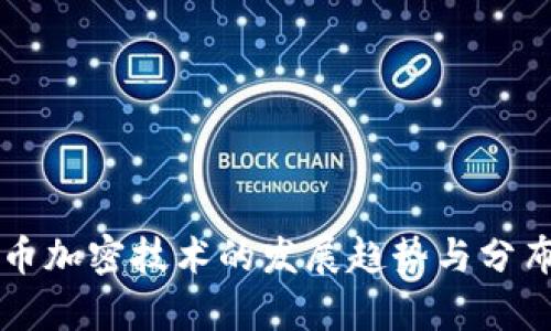 未来货币加密技术的发展趋势与分布图解析