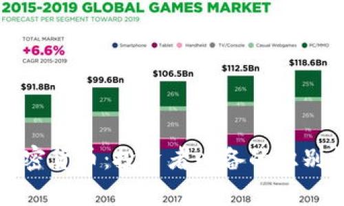 如何有效区分加密货币：投资者必备的识别技巧与趋势分析