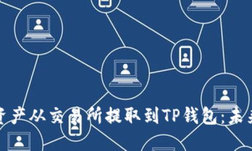 如何将数字资产从交易所提取到TP钱包：未来趋势与发展