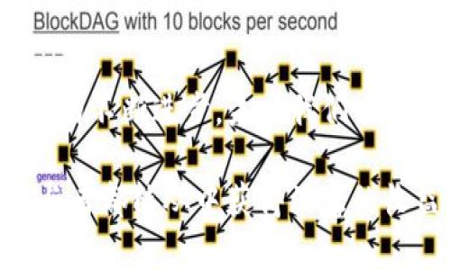   CBOC原油贸易加密货币的未来发展趋势分析 / 
 guanjianci CBOC, 原油贸易, 加密货币, 未来趋势 /guanjianci 

引言：新兴技术与古老行业的结合
在当今这个高速发展的数字化时代，金融市场正经历着前所未有的变革。我们看到传统行业与新兴技术的不断融合，其中最引人注目的就是加密货币与原油贸易的结合。尤其是在中国石油交易中心（CBOC）构建的体系下，加密货币的应用正在逐渐渗透到原油贸易中，这不仅对市场本身产生了深远的影响，同时也引发了投资者和相关行业的广泛关注。

CBOC的简介与背景
中国石油交易中心（CBOC）是中国政府批准成立的一个针对原油及其衍生品进行交易的市场平台。CBOC的建立旨在更好地整合国内外的资源，提升中国在全球石油市场的影响力。随着全球经济的一体化及数字货币的兴起，CBOC也在不断探索与加密货币结合的可能性，以实现更高效的交易及信息透明度。

加密货币在原油贸易中的应用现状
近年来，加密货币的普及使得其在传统行业中的应用得到了更多的关注。在原油贸易方面，CBOC逐步尝试引入加密货币作为交易结算工具。这种方式提升了交易的效率，同时降低了交易成本。在此过程中，区块链技术作为支撑点，也增强了交易的透明度和安全性。

CBOC与加密货币结合的优势
我们不禁要问，CBOC与加密货币结合究竟能带来哪些优势呢？首先，加密货币的去中心化特性使得交易不再受限于传统银行体系，这为原油贸易提供了更多的自由度。此外，加密货币的快速结算特性，能够有效缩短交易周期，这对原油这样的商品尤为重要，能帮助客户更快速地获得资金，降低资金周转成本。

市场反应与投资趋势
随着CBOC逐渐推动加密货币的应用，市场反应也相对积极。从投资者的反馈来看，加入加密货币后，交易的透明度显著提高，很多投资者对此表示认同。尽管仍有部分传统主义者对此持谨慎态度，但整体投资信心正在逐渐恢复。

面对的挑战与风险
虽然看似一切顺利，但我们也必须正视CBOC在将加密货币引入原油交易中所面临的挑战和风险。例如，加密货币市场本身的波动性相对较大，这可能会影响到原油的交易稳定性。交易者需要具备相应的知识背景才能有效管理这一风险。此外，相关的法律法规的缺乏也让企业在使用加密货币时感到困惑，如何在合规的前提下高效运营，是一个亟待解决的问题。

未来发展趋势展望
目前来看，CBOC在加密货币方面的探索还处于初期阶段，但未来的趋势无疑是值得期待的。随着技术的不断成熟，尤其是区块链技术的推广应用，加密货币在原油贸易中的使用会越来越广泛。市场参与者的接受度提高，政策的逐步完善，都为CBOC与加密货币的深度融合提供了良好的基础。

问题一：加密货币的波动性如何影响原油交易？
真心觉得，加密货币的波动性是一个不容忽视的因素。举个例子，当比特币的价格在短时间内波动较大时，与其挂钩的原油交易也会受到影响。如果交易者在使用加密货币进行结算时没有及时应对这种波动，可能会导致损失。因此，参与者需要通过金融工具，例如期权或期货，来对冲这种波动性带来的风险。此举无疑增加了交易的复杂性，但也提供了更多灵活的操作空间。

问题二：政策法规对CBOC加密货币应用的影响是什么？
有点遗憾的是，当前关于加密货币的政策法规并不完善，尤其是在原油贸易领域。各国针对加密货币的监管态度参差不齐，这导致了业务运营中的不确定性。若政策能够更加透明且前瞻性，这对CBOC的原油加密货币交易将是巨大的利好。毕竟，政策的支持与引导是推动市场健康发展的必要条件。

结论
总的来说，CBOC原油贸易中的加密货币应用潜力巨大。无论是提升交易效率、降低成本，还是增加市场透明度，这些都是加密货币给予传统行业的馈赠。随着技术、市场和政策的不断进步，未来我们或许会看到一个更加开放和高效的原油交易环境。作为投资者，我们也真心希望这一变化能带来更多的机遇，同时能够安全、稳健地发展下去。 

未来的可能性是令人兴奋的，CBOC原油贸易与加密货币的结合，会不会引领一种全新的投资方式呢？我们拭目以待，为这个充满朝气的行业感到振奋之余，也希望每一个参与者都能从中获得满意的收益。