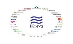 关于SHIB币（Shiba Inu币）在